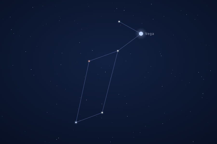 Lyra